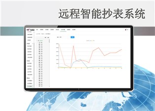 遠程智能抄表系統(tǒng)有哪幾種？—老王說表