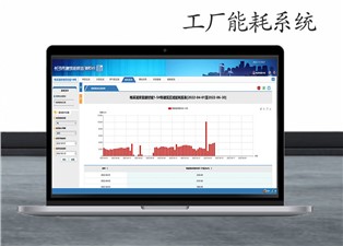 什么是工廠能耗系統(tǒng)？—老王說表