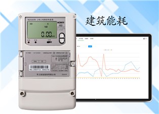 建筑能耗主要包括哪些？—老王說表