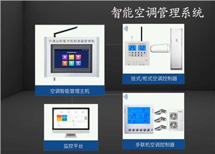 智能空調管理系統(tǒng)實現空調節(jié)能控制—老王說表