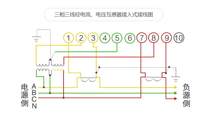 百富三相智能電表接線圖