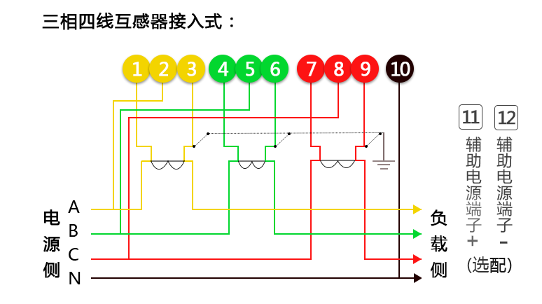 威勝智能電表接線(xiàn)